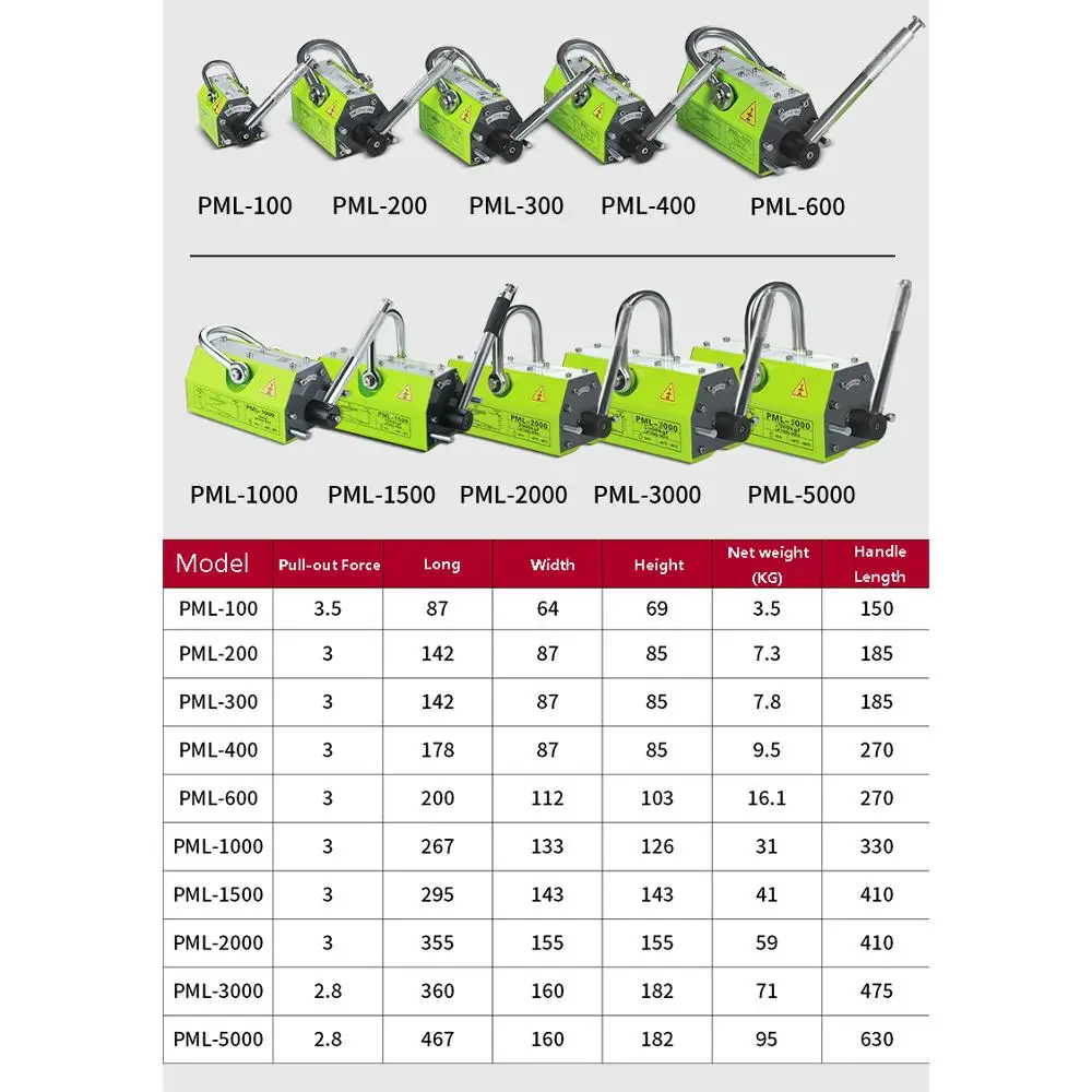 Vânzări MARI CNC PML Serie PML-300 electro manual magnetic permanent de ridicare de transport placă de oțel magnet de ridicare pentru macara Imagine 0