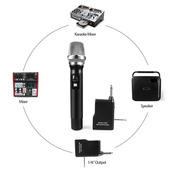 Profesional Portabil amplificator UHF cu Înregistrare de Voce Microfon Handheld Wireless Microfon